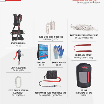 Maintenance and Window Cleaning Kit PN651